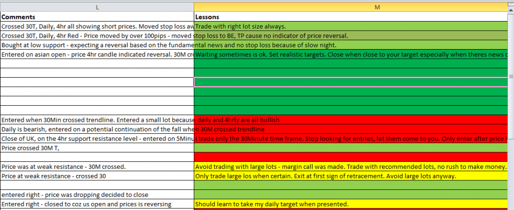 Excel trading journal comments