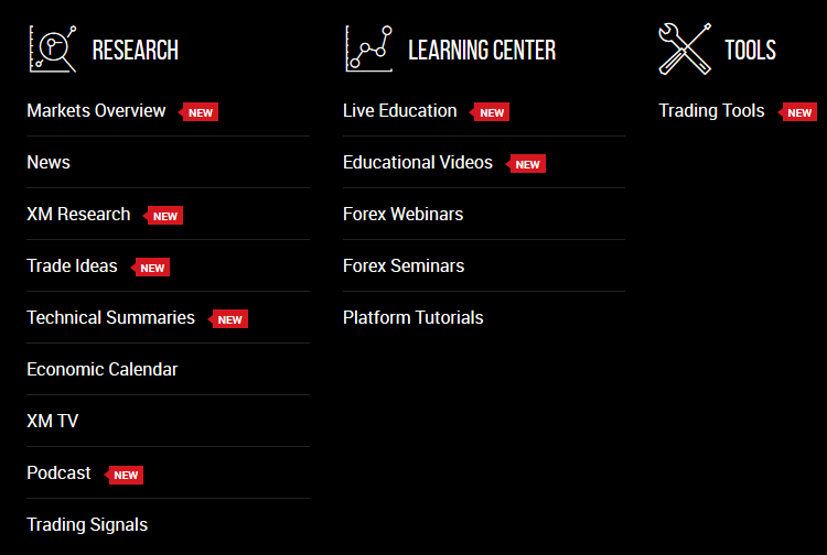 XM free forex trading courses