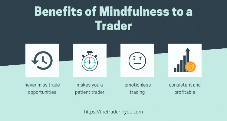 Avoid Costly Trading Errors - Learn The Importance of Mindfulness to a Trader 2 Benefits of Mindfulness to a Trader