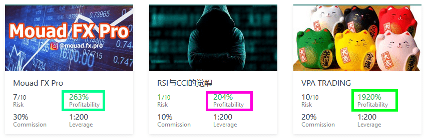 A Complete Guide To Copy Trading And Social Trading For Beginner Investors 3 exness-social-trading-risk-profitability