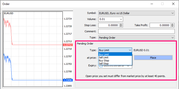 Optimize Your Forex Entry And Exit Strategies To Increase Profits 5 mt4 pending order placing