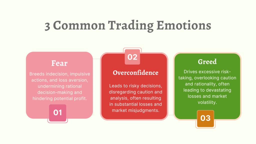 3 Common Trading Emotions