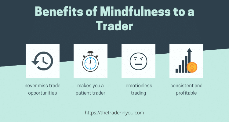 Benefits of Mindfulness to a Trader