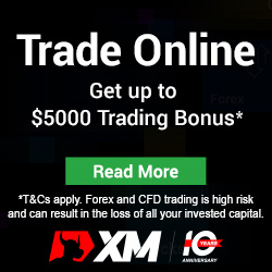 xm recommended forex brokers
