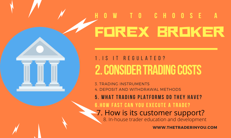 How to choose a forex broker