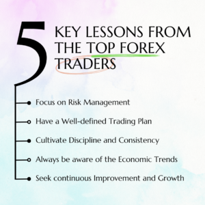 Lessons From the Top 10 Forex Traders: How to Succeed in the Trading Industry 11 5-Key-lessons-from-the-Top-Forex-Traders