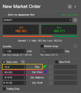 The A B Cs of Risk Management in Forex Trading. 2 The A B Cs of Risk Management in Forex Trading.