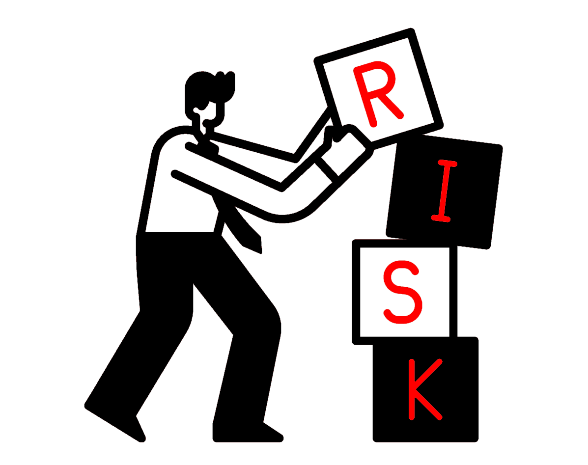 Risk Management in forex trading 1
